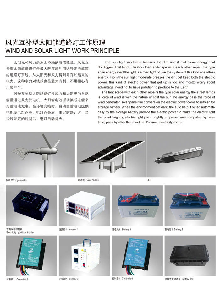 ̫����·��